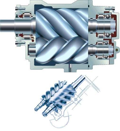 螺桿空壓機主機轉子為什么會(huì )生銹